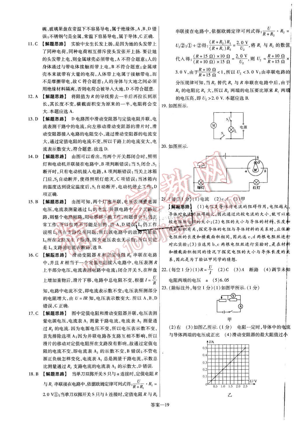 2016年金考卷活頁(yè)題選九年級(jí)物理下冊(cè)滬粵版 第19頁(yè)