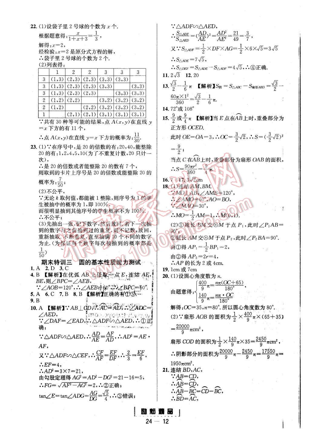 2015年勵(lì)耘書業(yè)勵(lì)耘活頁(yè)周周練九年級(jí)數(shù)學(xué)全一冊(cè)浙教版 第12頁(yè)