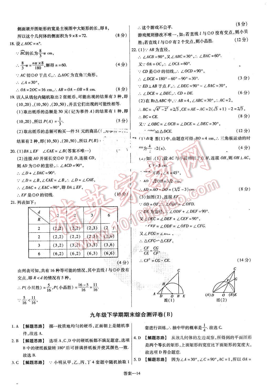 2016年金考卷活頁(yè)題選九年級(jí)數(shù)學(xué)下冊(cè)滬科版 第14頁(yè)