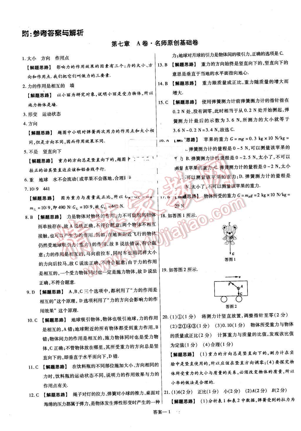 2016年金考卷活页题选名师名题单元双测卷八年级物理下册人教版 第1页