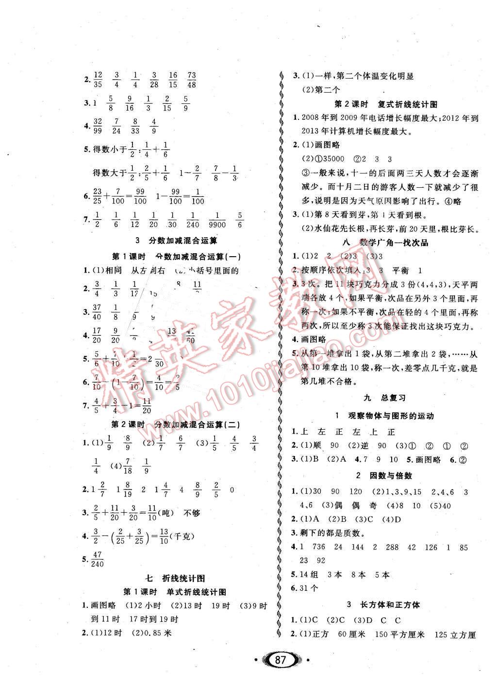 2016年小學(xué)生1課3練培優(yōu)作業(yè)本五年級數(shù)學(xué)下冊人教版 第5頁