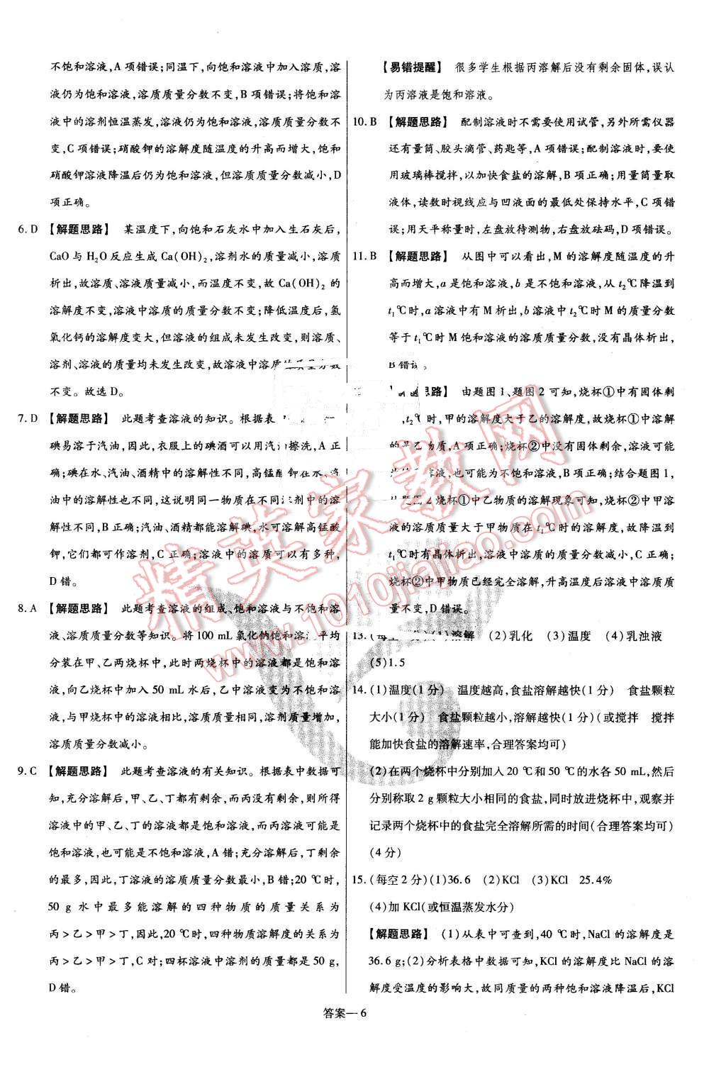 2016年金考卷活頁(yè)題選九年級(jí)化學(xué)下冊(cè)粵教版 第6頁(yè)