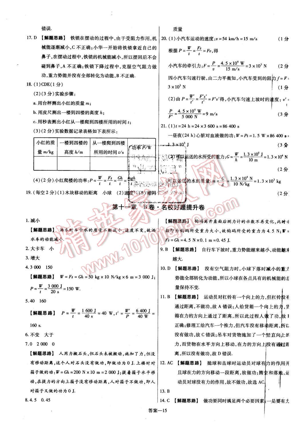 2016年金考卷活页题选名师名题单元双测卷八年级物理下册人教版 第15页