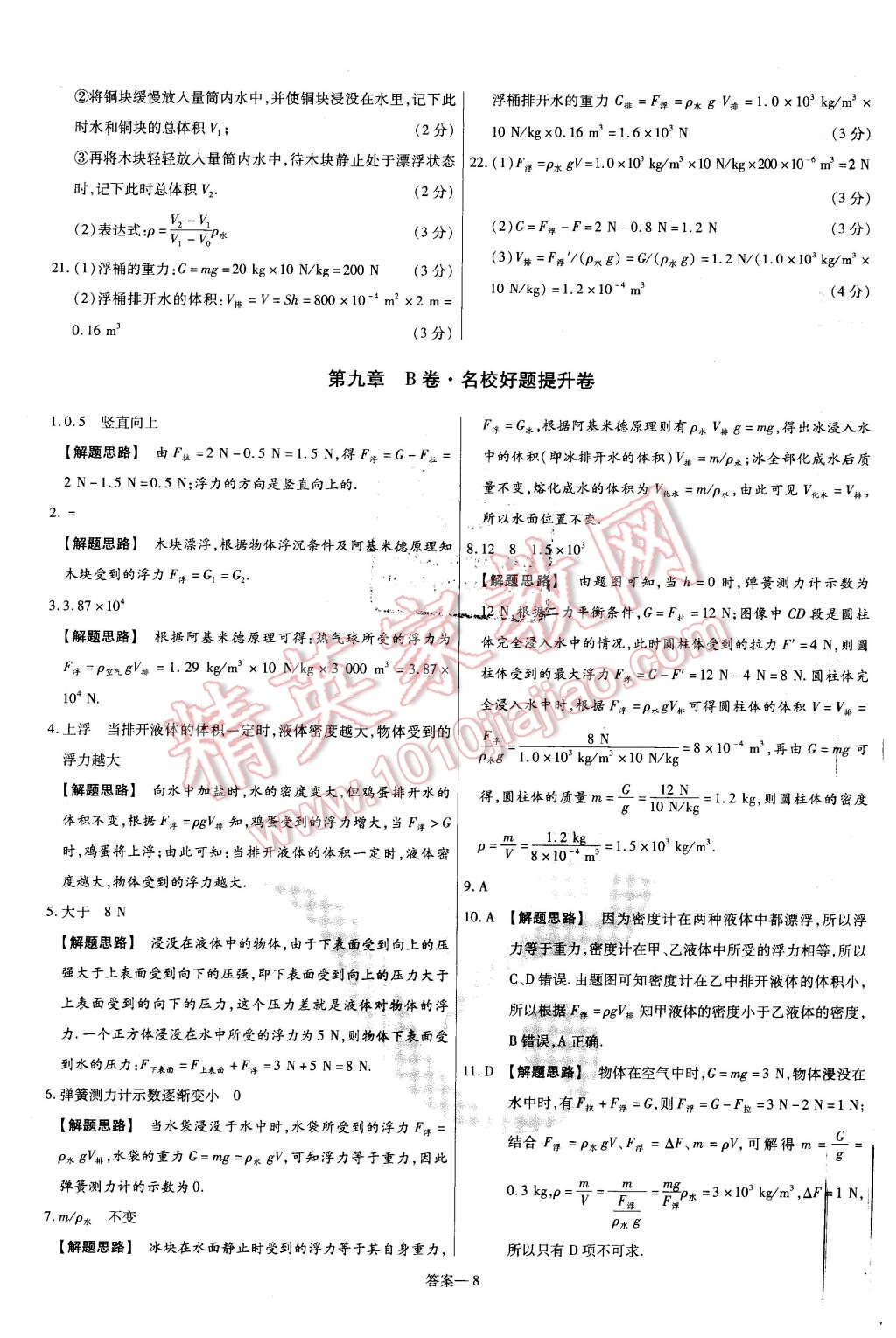 2016年金考卷活頁(yè)題選八年級(jí)物理下冊(cè)滬科版 第8頁(yè)