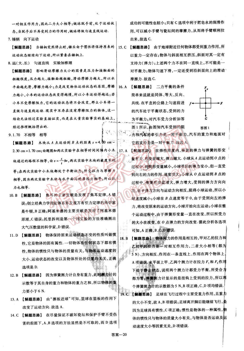 2016年金考卷活页题选名师名题单元双测卷八年级物理下册人教版 第20页