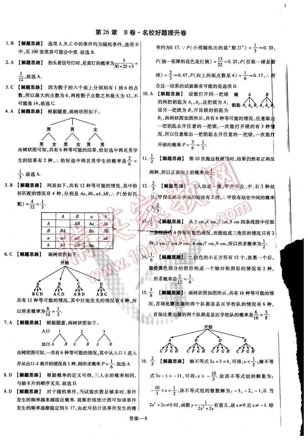 2016年金考卷活頁題選九年級數(shù)學下冊滬科版 第8頁