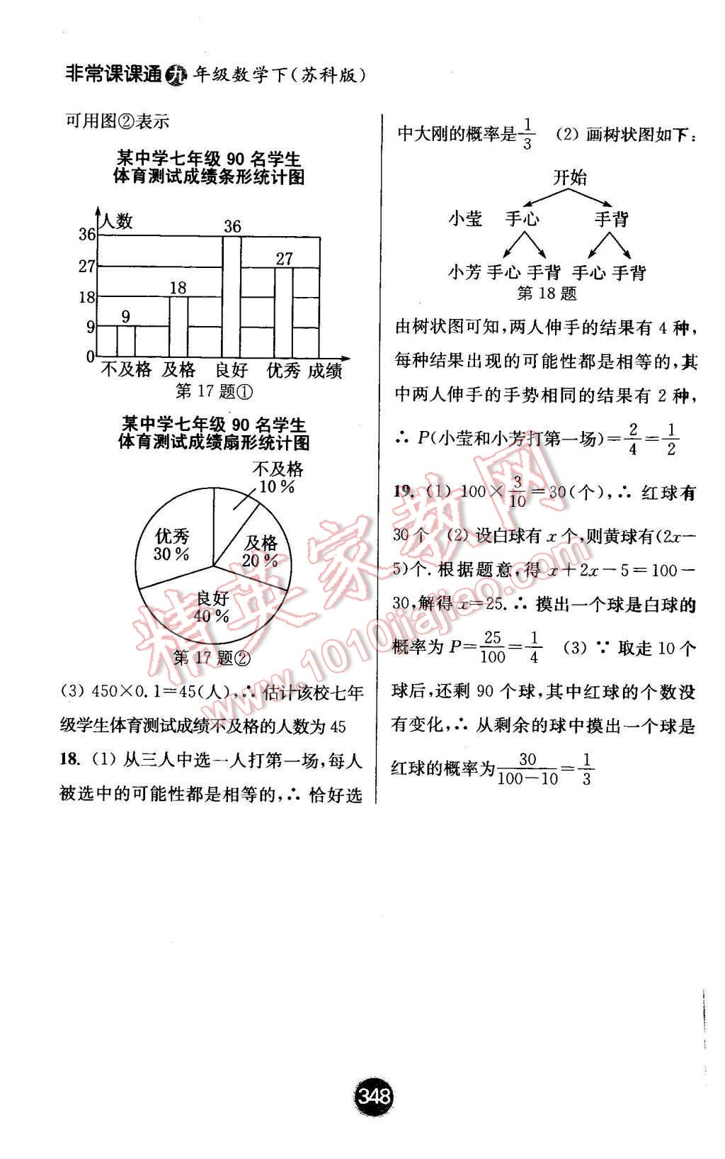 2016年通城學(xué)典非常課課通九年級數(shù)學(xué)下冊蘇科版 第28頁