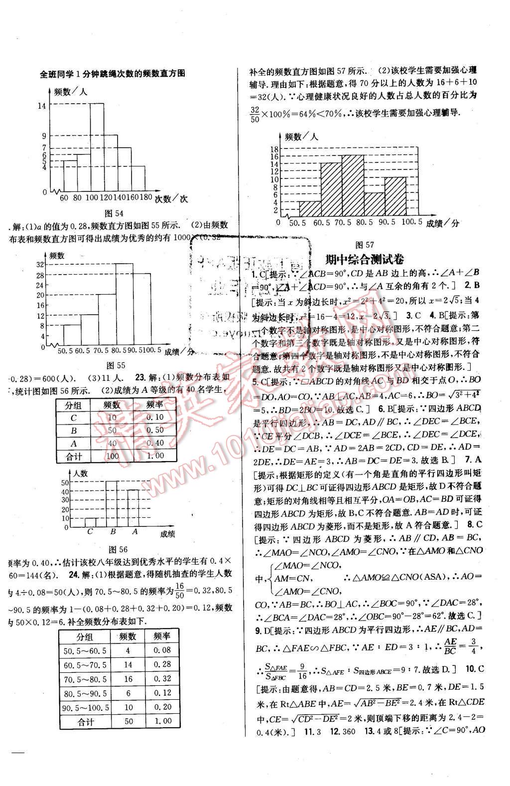 2016年全科王同步課時(shí)練習(xí)八年級(jí)數(shù)學(xué)下冊湘教版 第24頁