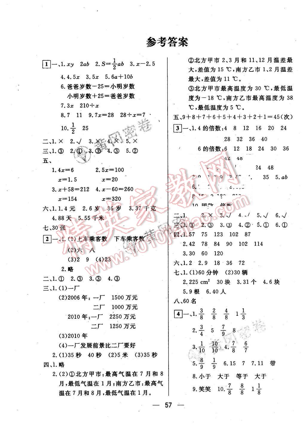 2016年王后雄黃岡密卷五年級數學下冊江蘇版 第1頁