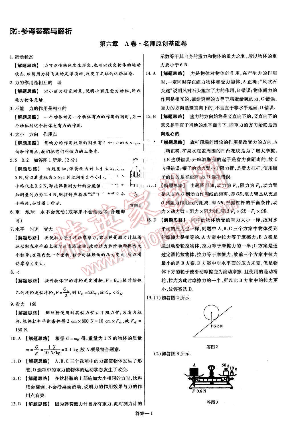 2016年金考卷活页题选八年级物理下册沪粤版 第1页