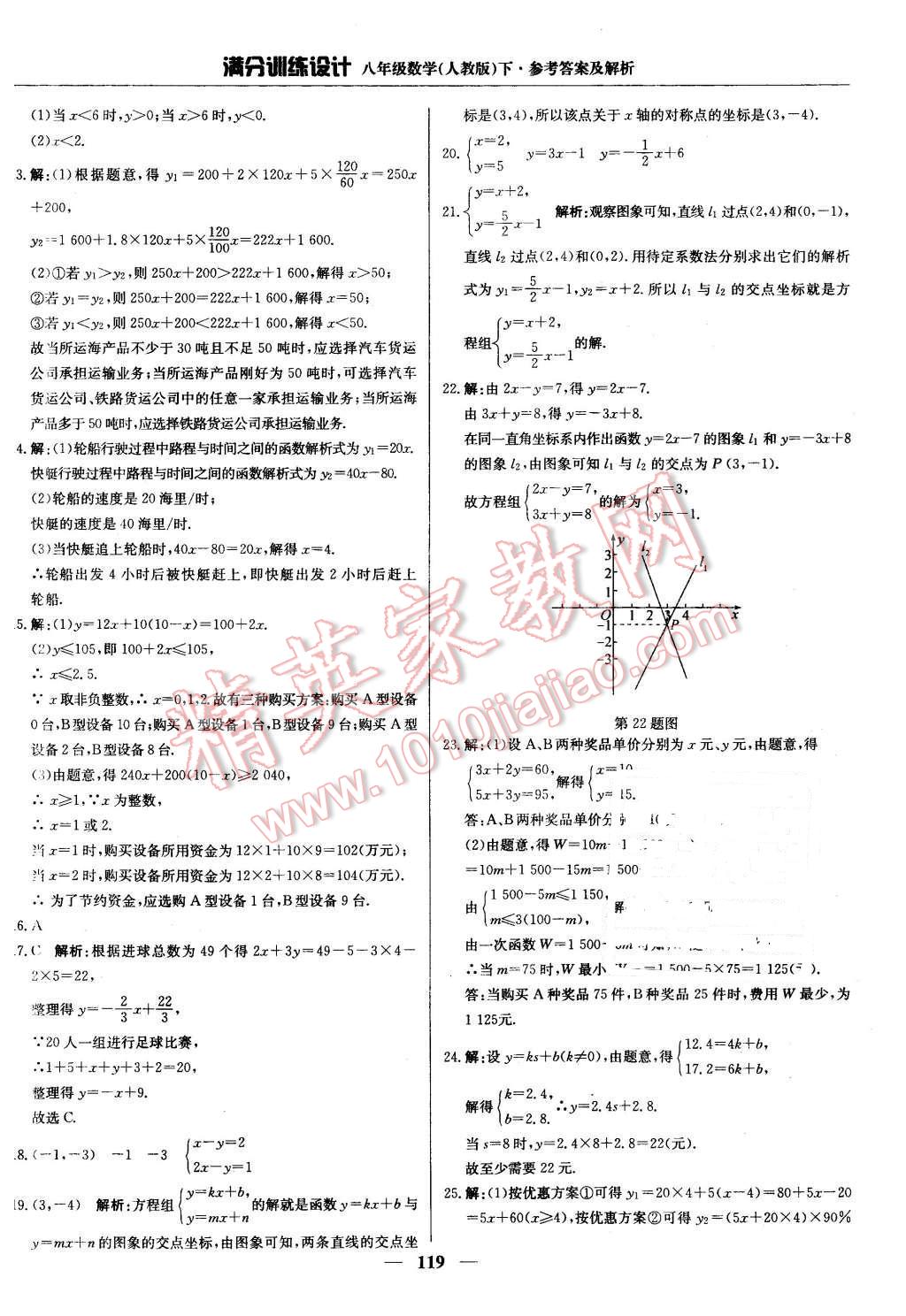 2016年满分训练设计八年级数学下册人教版 第24页