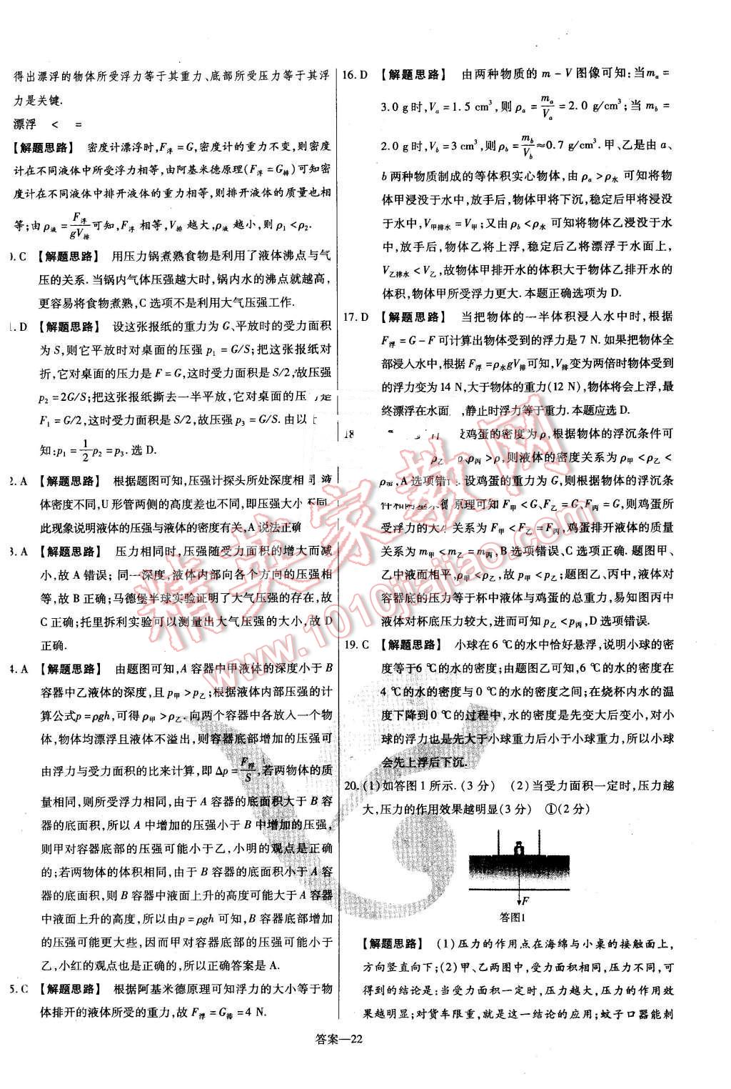 2016年金考卷活頁題選名師名題單元雙測卷八年級物理下冊人教版 第22頁