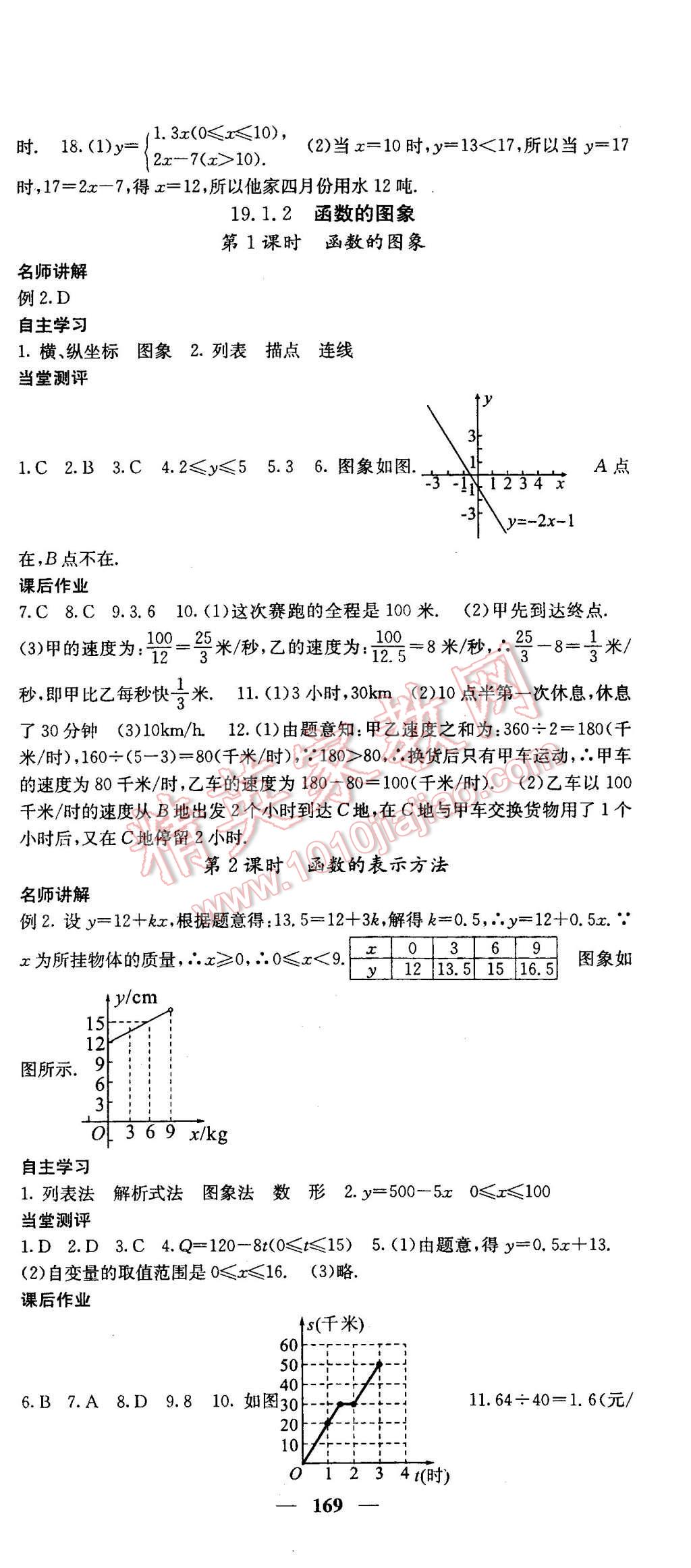 2016年課堂點睛八年級數(shù)學下冊人教版 第21頁