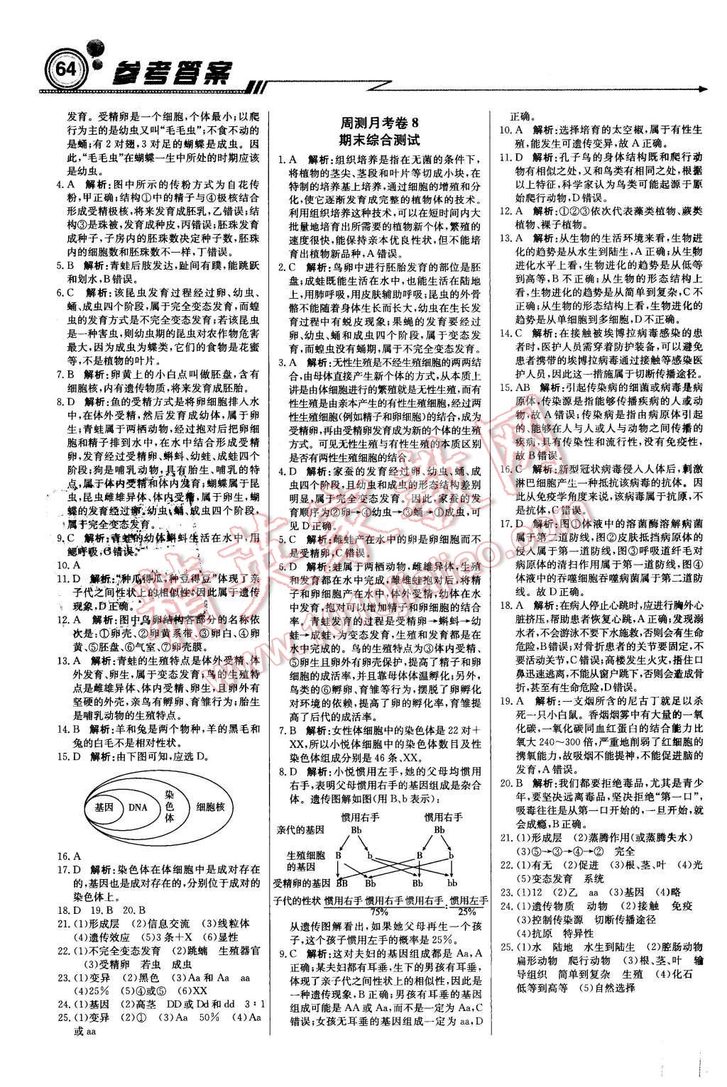 2016年轻巧夺冠周测月考直通中考八年级生物下册人教版 第16页