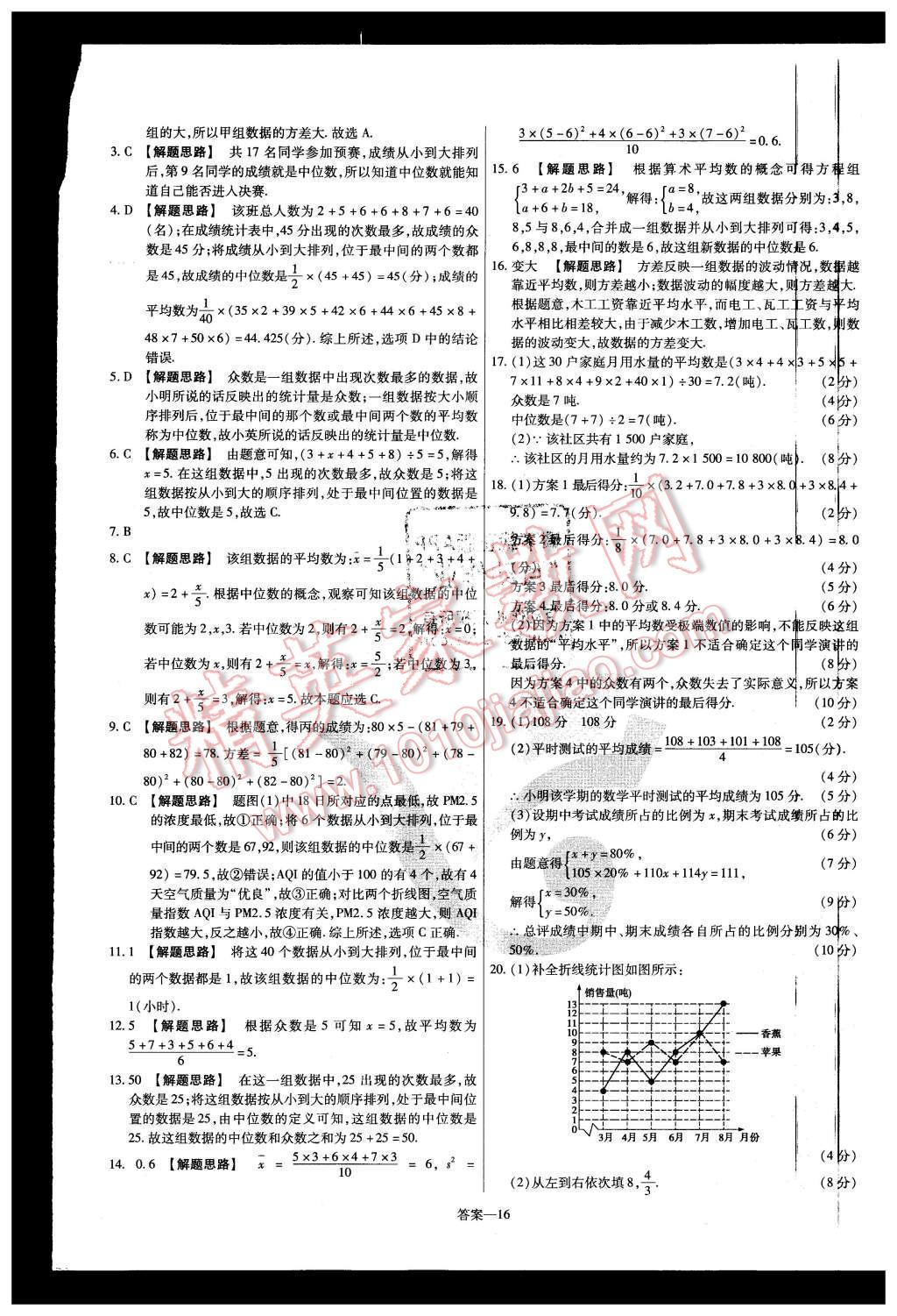 2016年金考卷活页题选八年级数学下册人教版 第16页