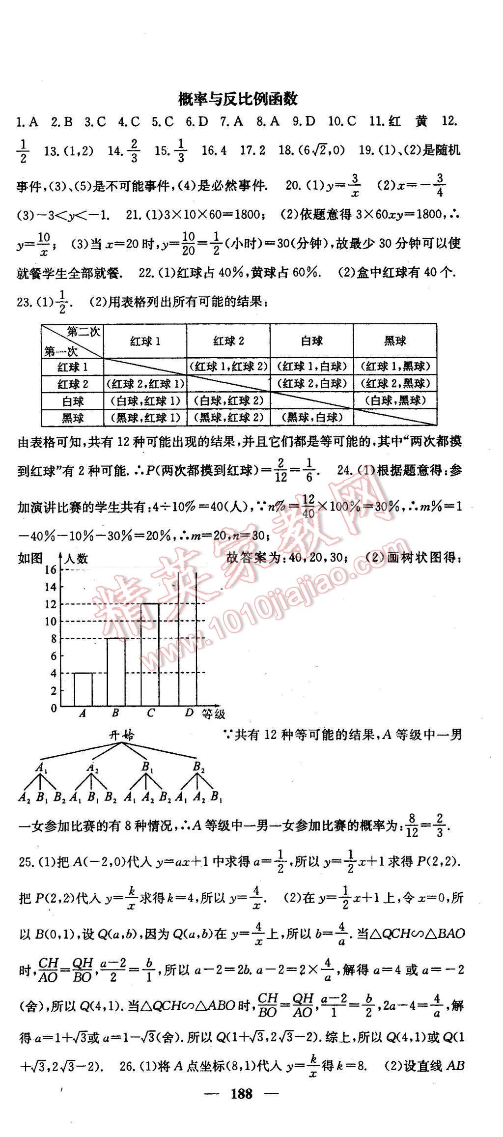 2016年課堂點睛九年級數(shù)學下冊人教版 第39頁