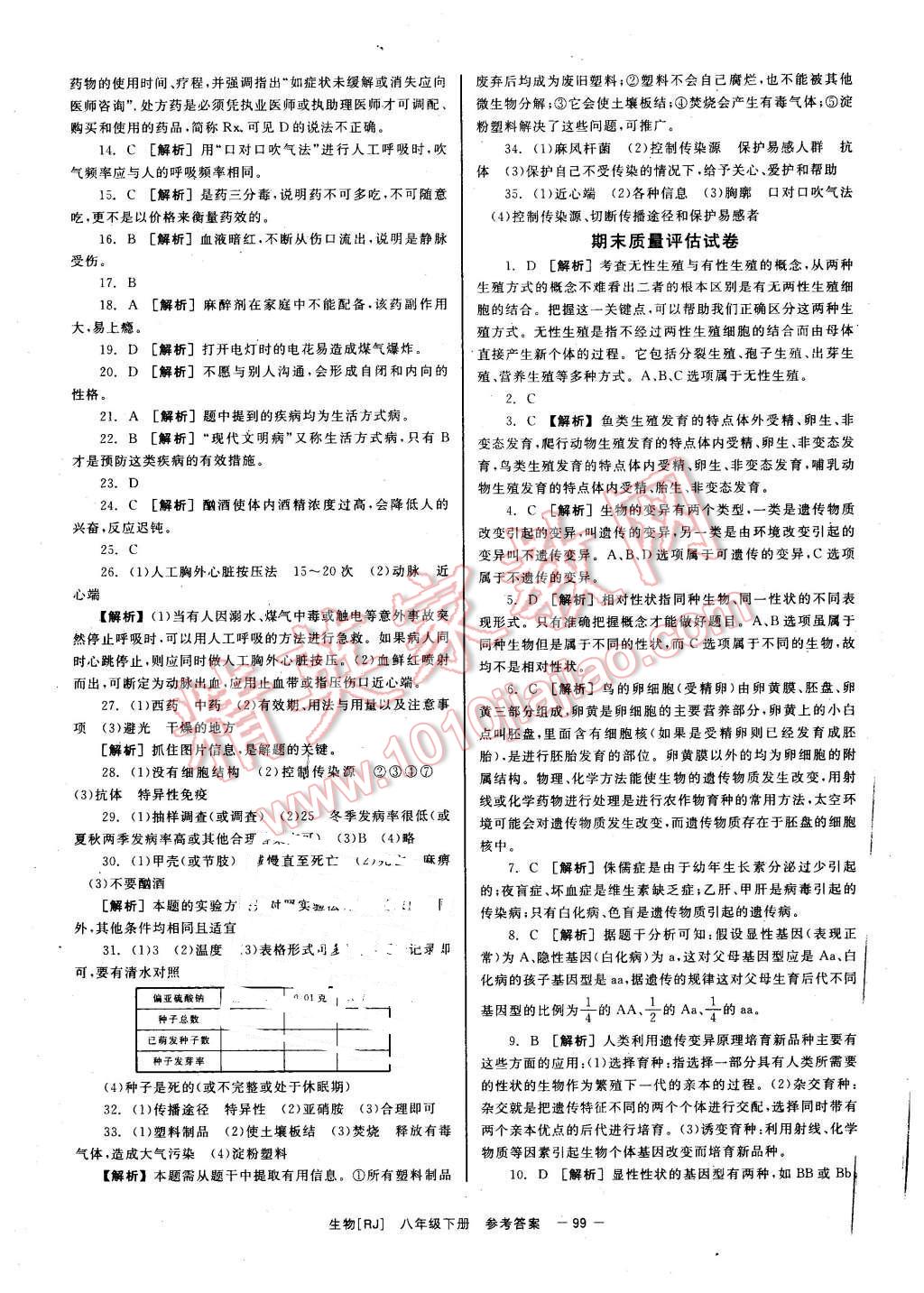 2016年全效學(xué)習(xí)八年級(jí)生物下冊(cè)人教版 第19頁