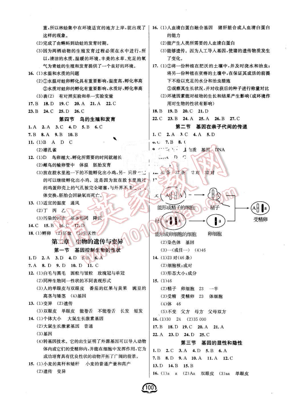 2016年鐘書金牌新教材全練八年級生物下冊人教版 第2頁