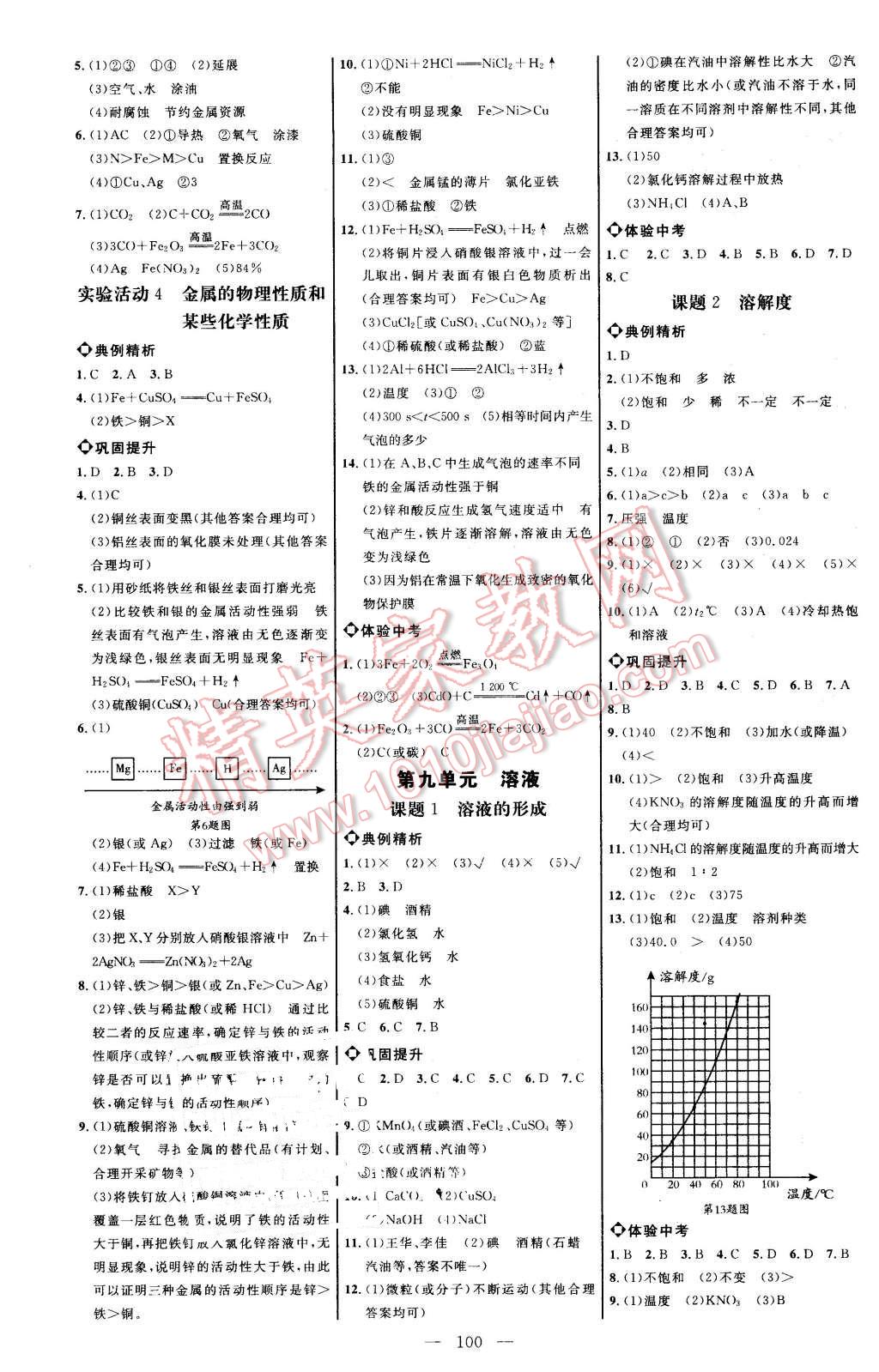 2016年细解巧练九年级化学下册人教版 第2页