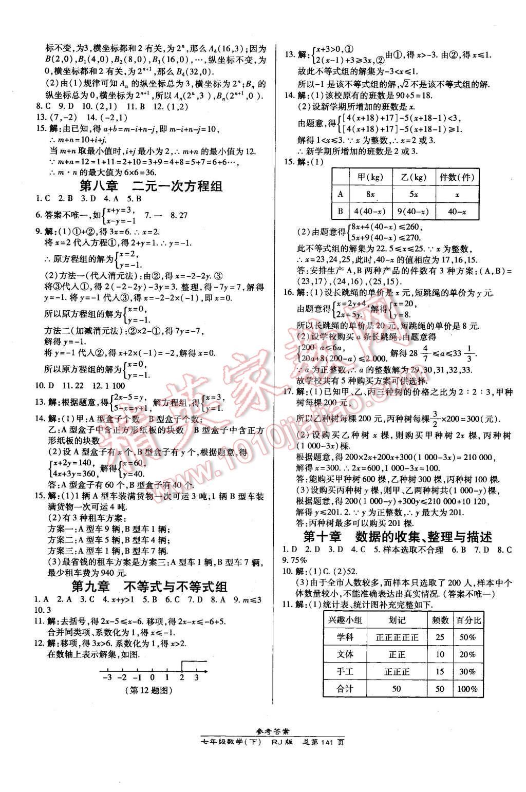 2016年高效课时通10分钟掌控课堂七年级数学下册人教版 第19页