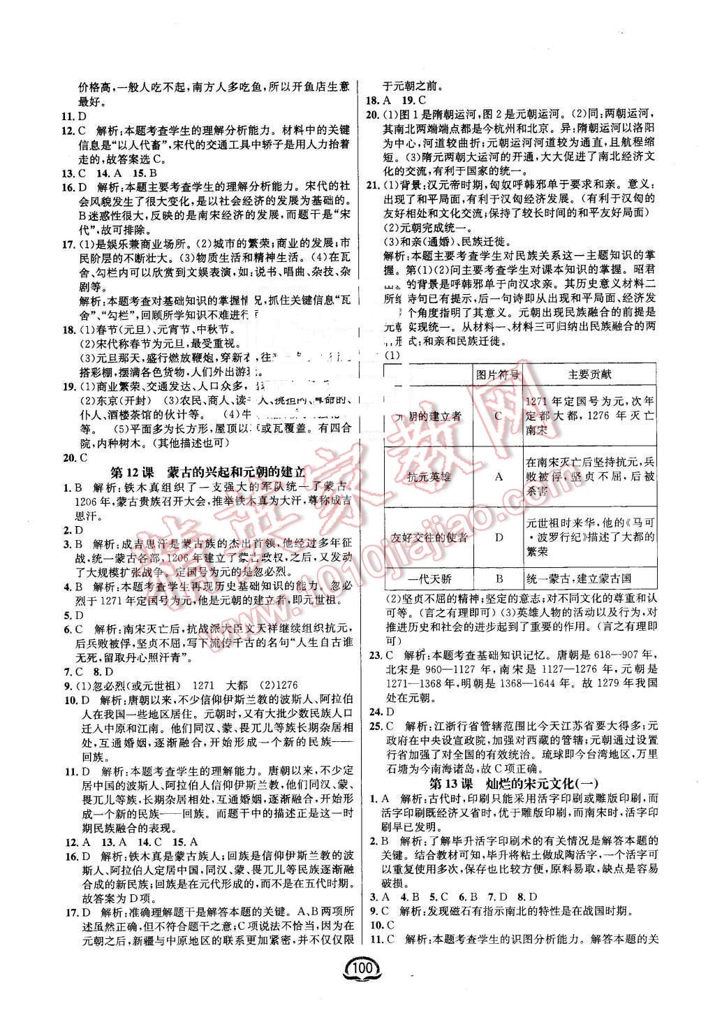 2016年鐘書金牌新教材全練七年級歷史下冊人教版 第6頁