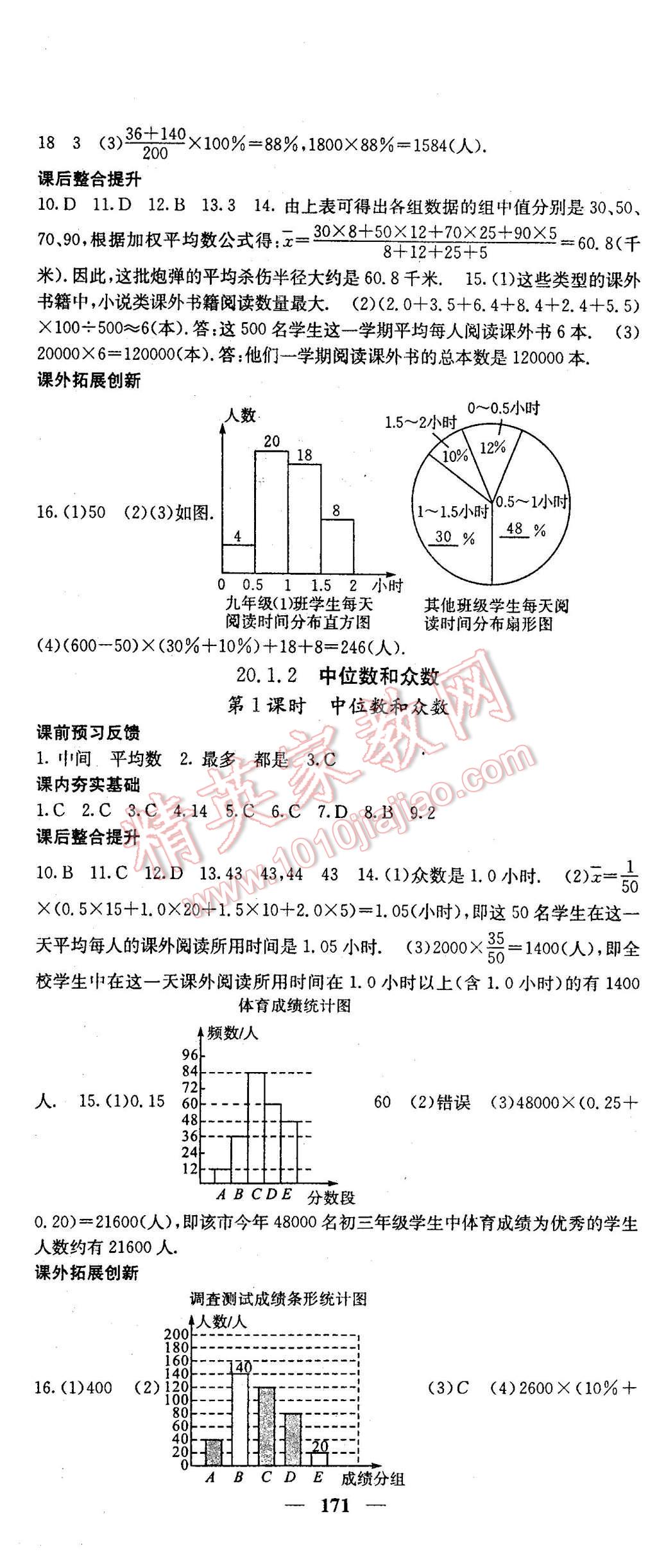 2016年名校课堂内外八年级数学下册人教版 第31页