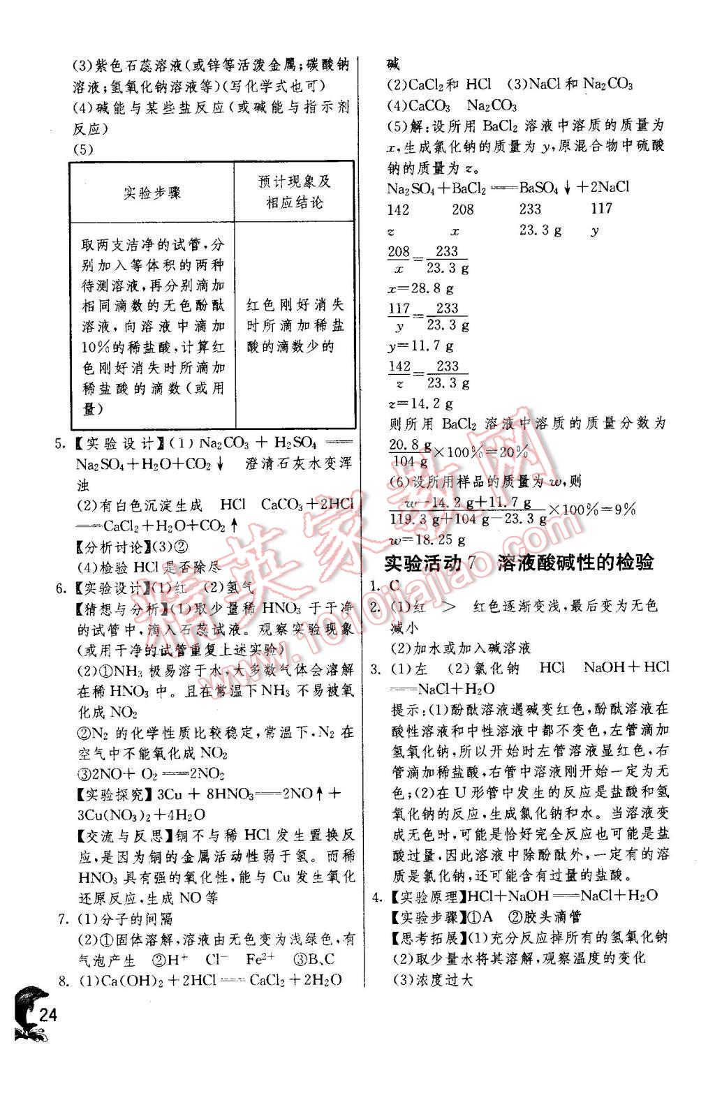 2016年实验班提优训练九年级化学下册人教版 第24页