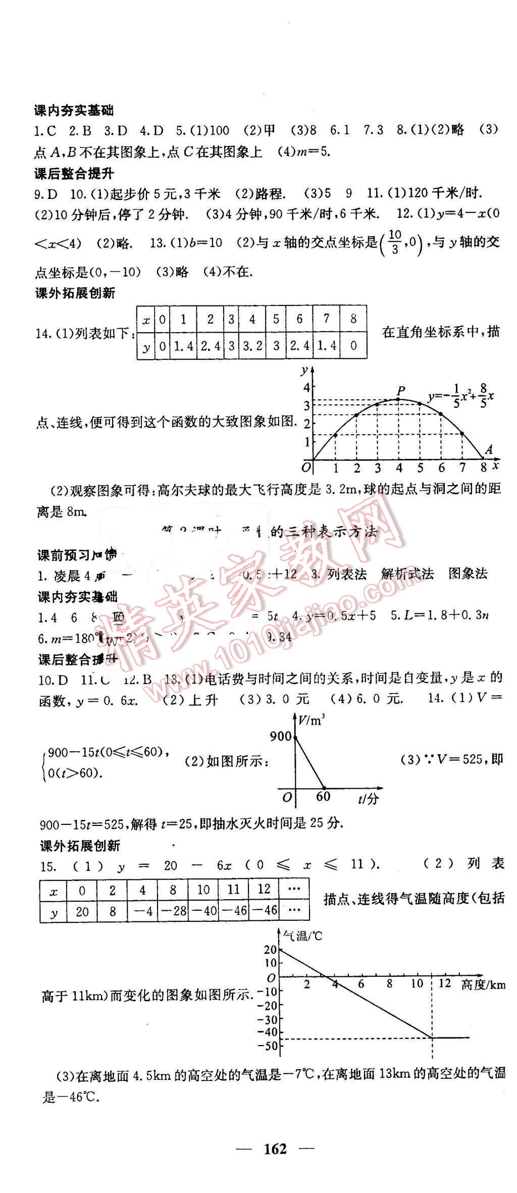 2016年名校课堂内外八年级数学下册人教版 第22页