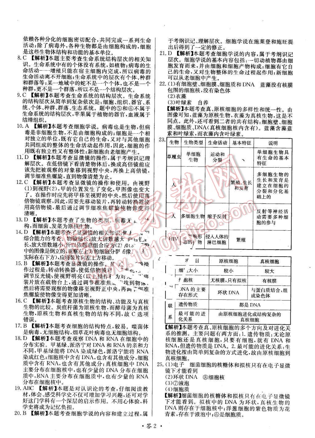 2015年天利38套對接高考單元專題測試卷生物必修1蘇教版 第2頁