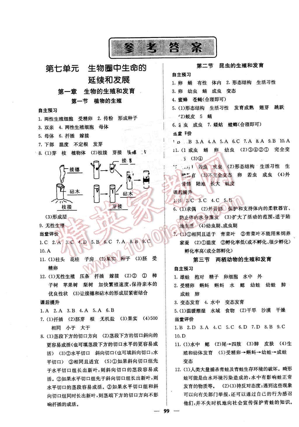 2016年名校课堂内外八年级生物下册人教版 第1页