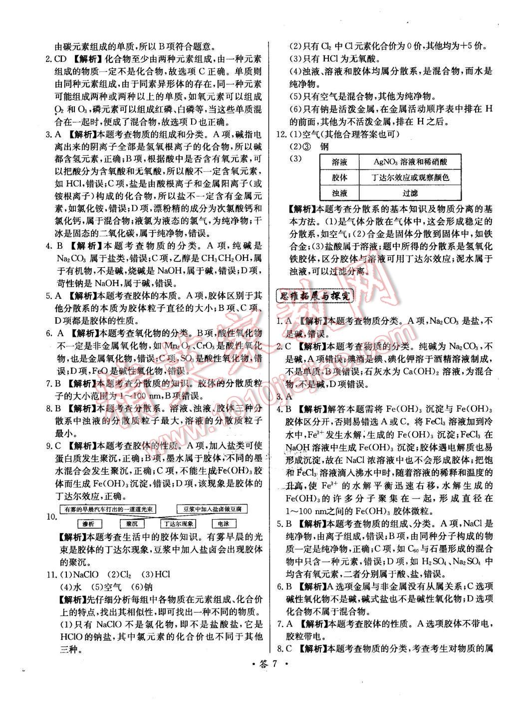 2015年天利38套對(duì)接高考單元專(zhuān)題測(cè)試卷化學(xué)必修1魯科版 第7頁(yè)