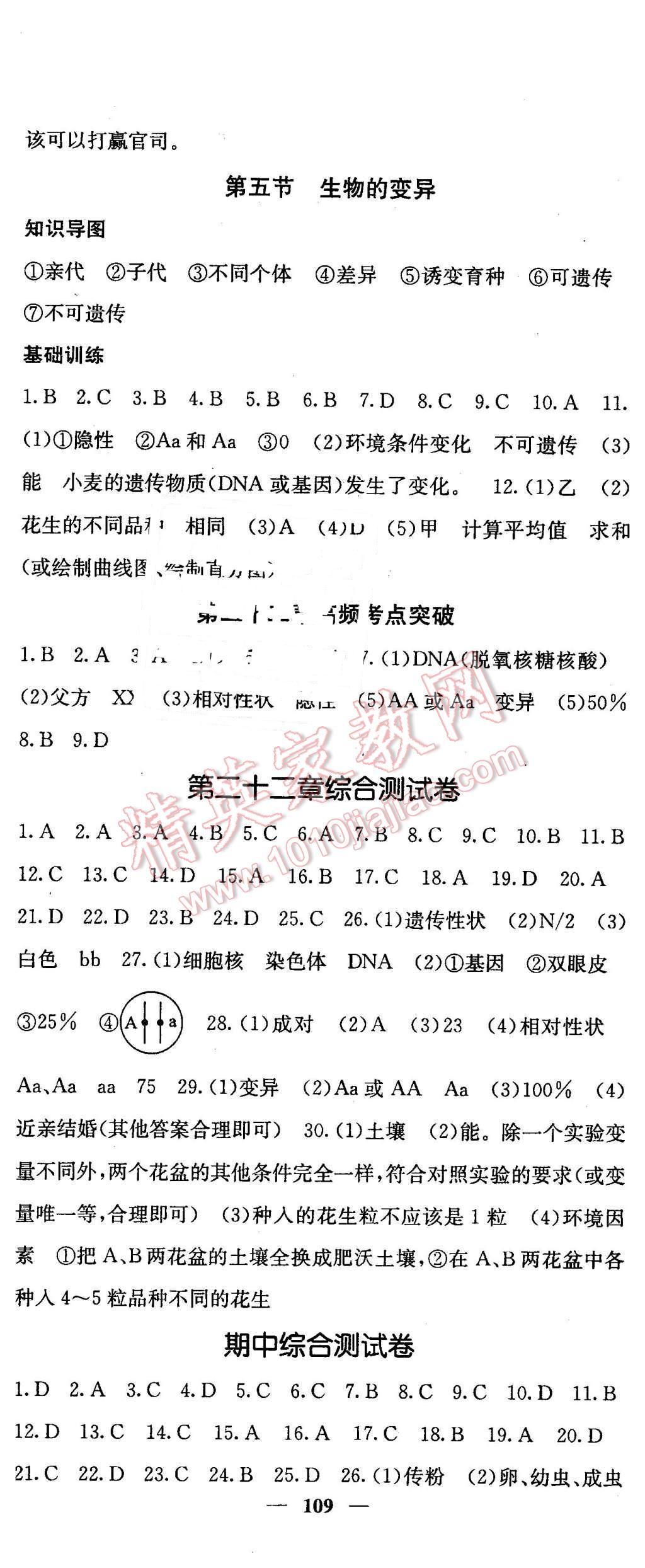 2016年名校課堂內(nèi)外八年級生物下冊蘇教版 第5頁