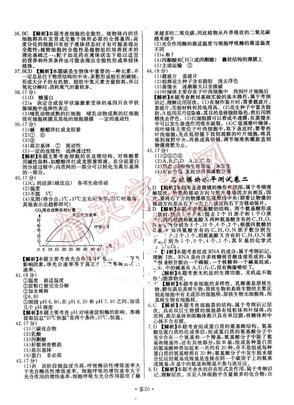 2015年天利38套對(duì)接高考單元專題測(cè)試卷生物必修1蘇教版 第20頁(yè)