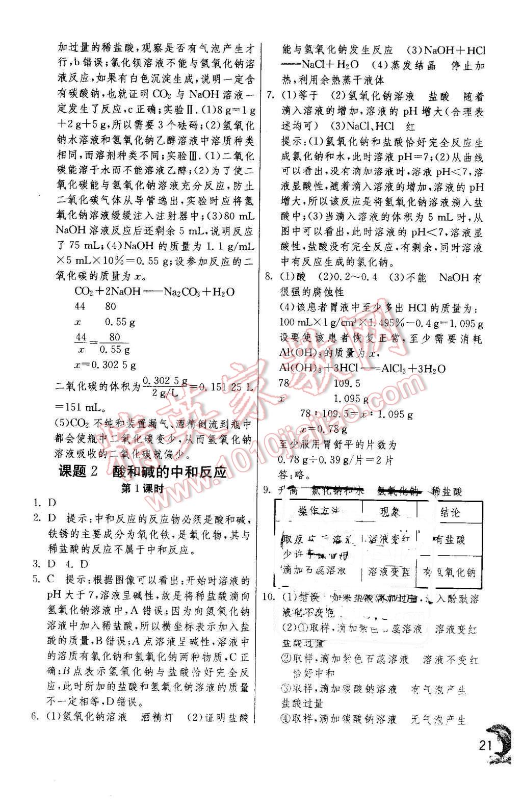 2016年实验班提优训练九年级化学下册人教版 第21页