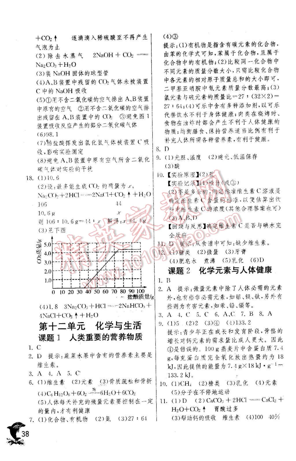 2016年實驗班提優(yōu)訓(xùn)練九年級化學(xué)下冊人教版 第38頁