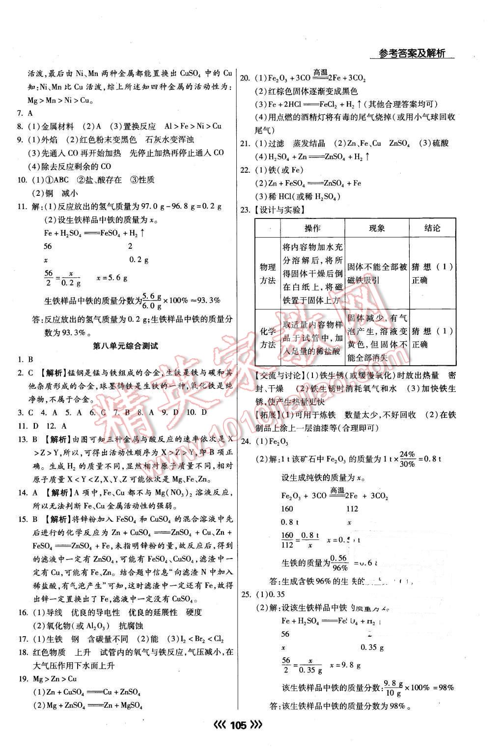 2016年學(xué)升同步練測九年級化學(xué)下冊人教版 第5頁