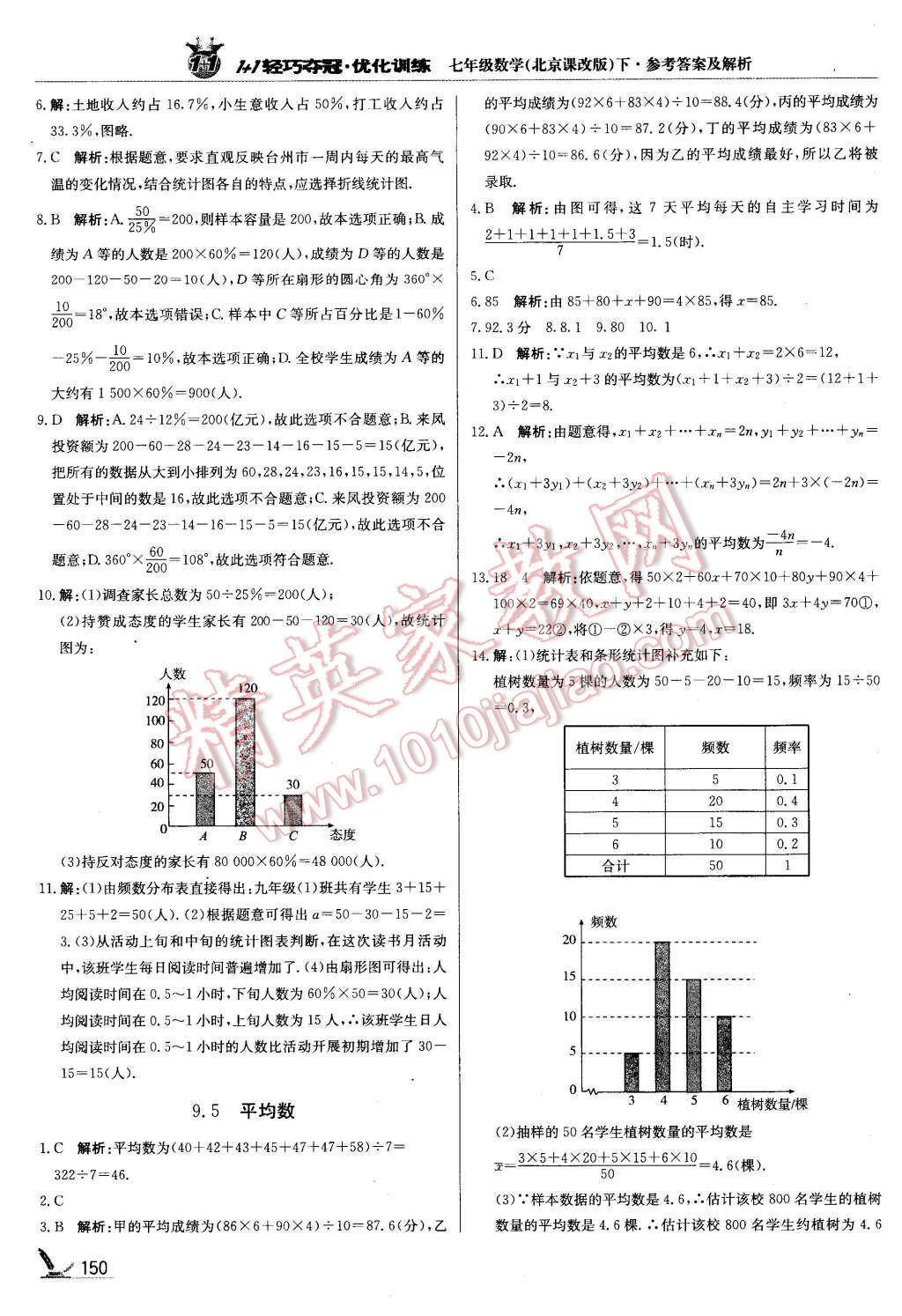 2016年1加1轻巧夺冠优化训练七年级数学下册北京课改版银版 第31页