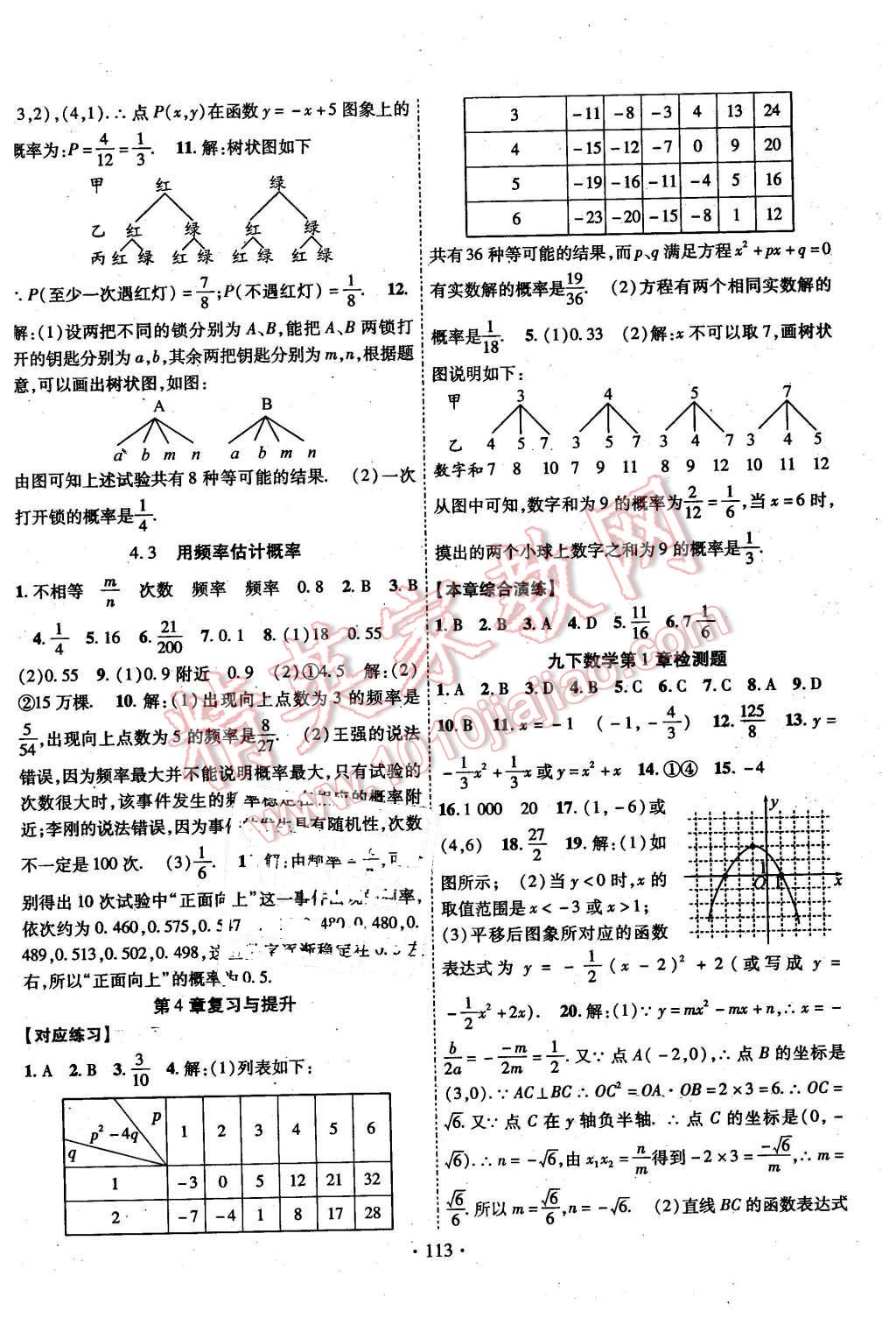 2016年暢優(yōu)新課堂九年級(jí)數(shù)學(xué)下冊(cè)湘教版 第12頁(yè)