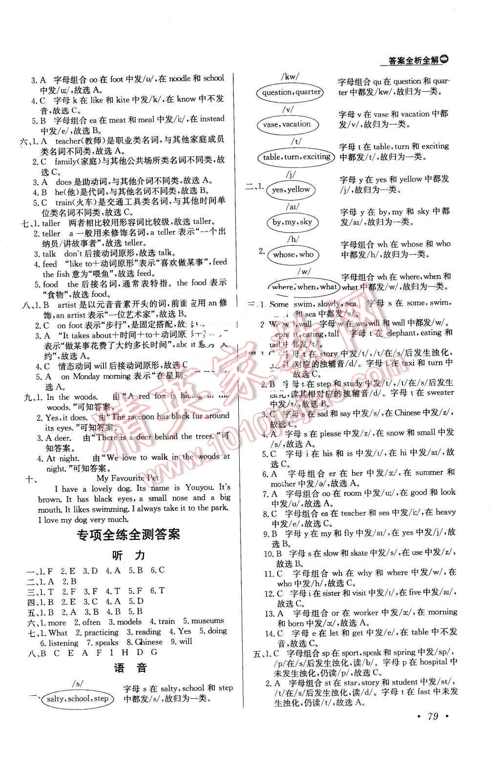 2016年小學(xué)教材全練五年級(jí)英語(yǔ)下冊(cè)北京課改版一起 第11頁(yè)