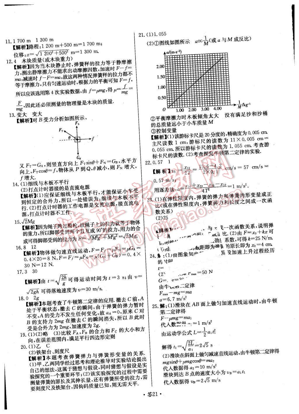 2015年天利38套對(duì)接高考單元專(zhuān)題測(cè)試卷物理必修1魯科版 第21頁(yè)