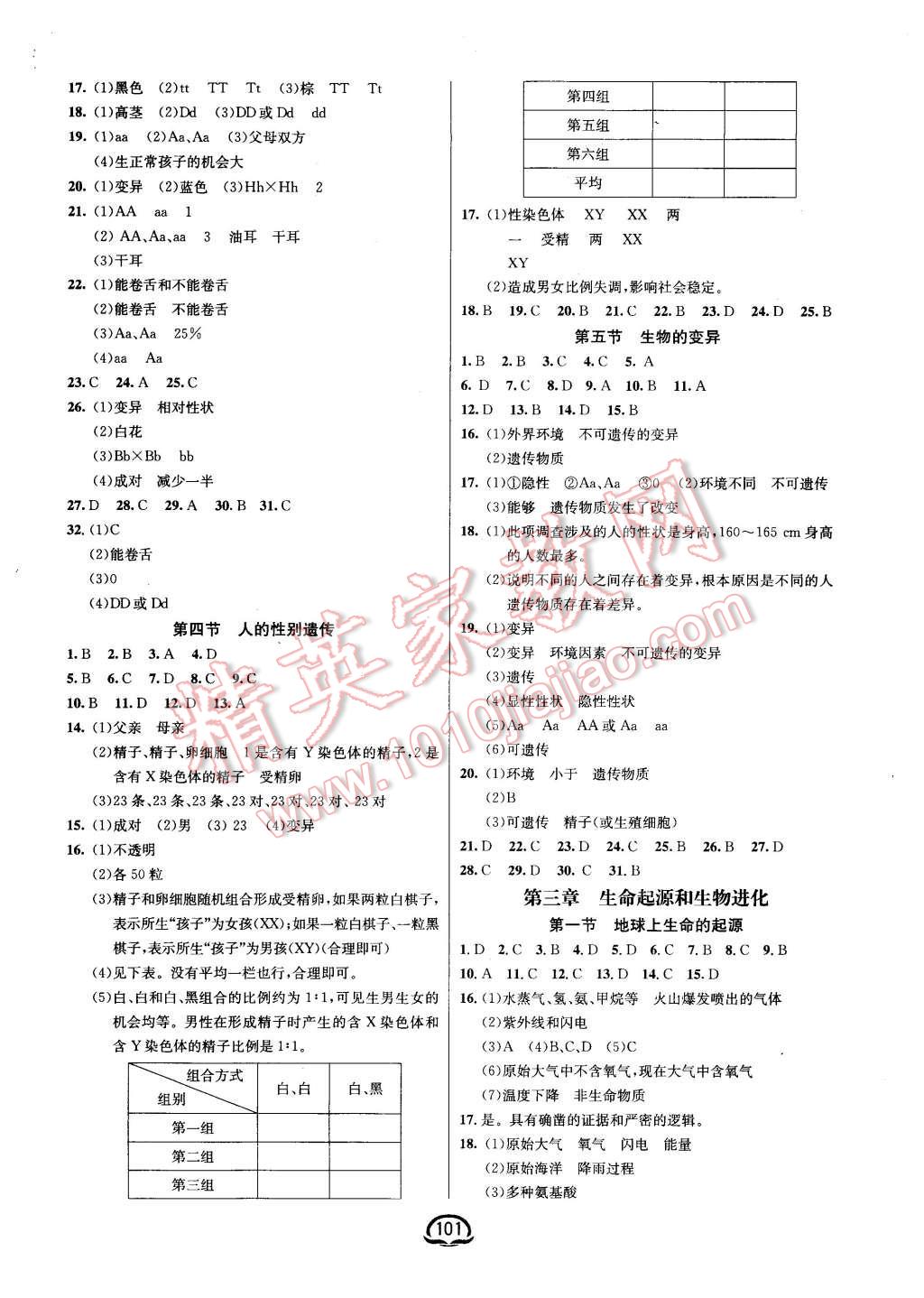 2016年鐘書金牌新教材全練八年級生物下冊人教版 第3頁