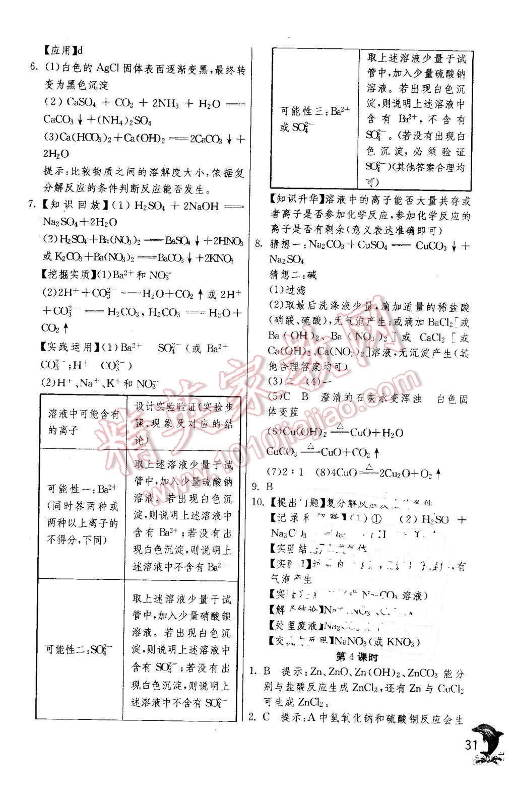 2016年實(shí)驗(yàn)班提優(yōu)訓(xùn)練九年級化學(xué)下冊人教版 第31頁