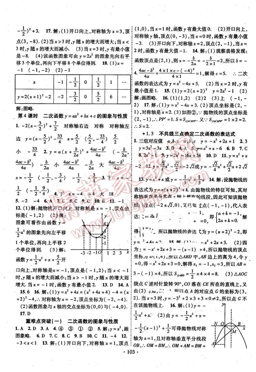 2016年暢優(yōu)新課堂九年級數(shù)學(xué)下冊湘教版 第2頁