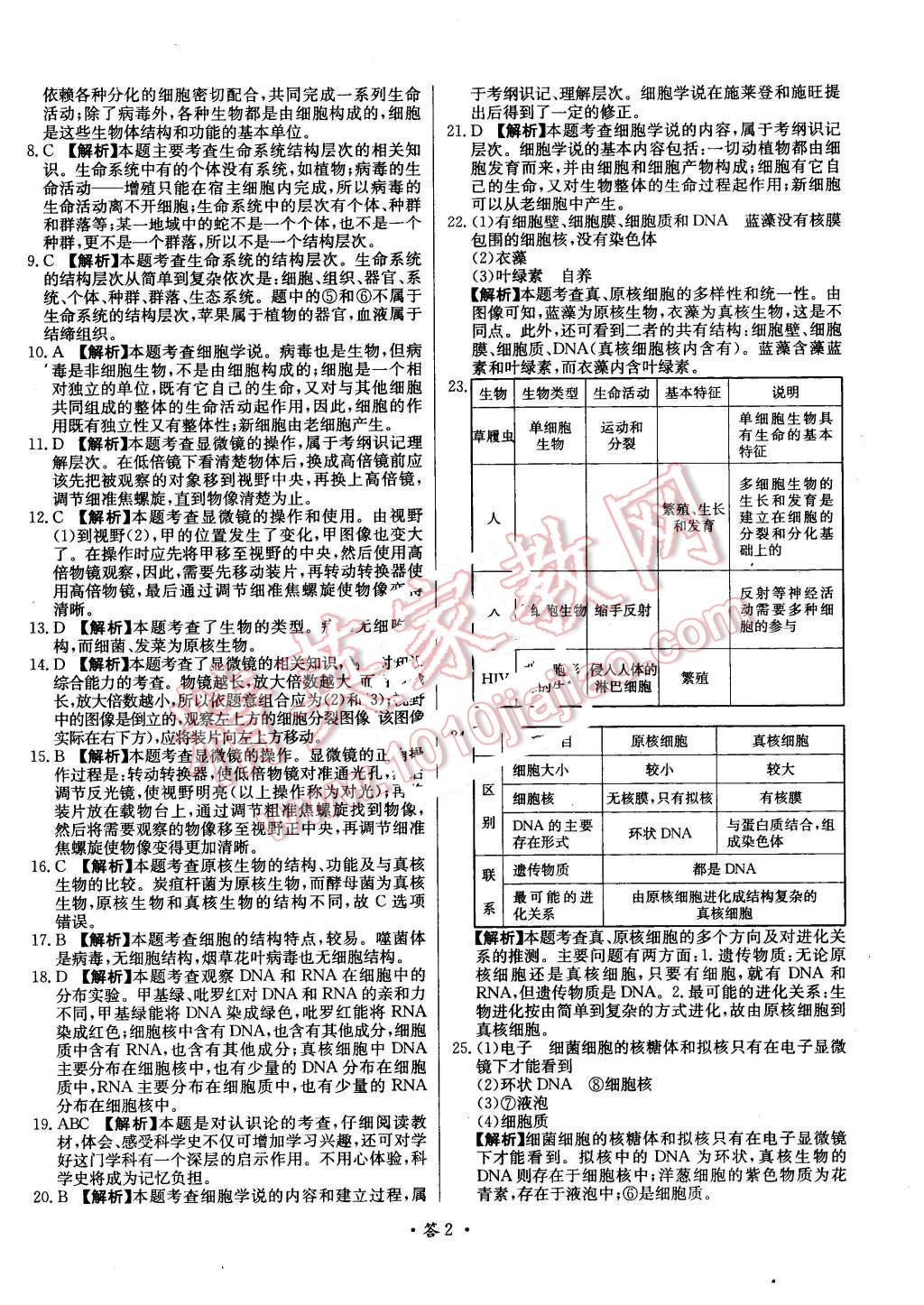 2015年天利38套對接高考單元專題測試卷生物必修1浙科版 第2頁