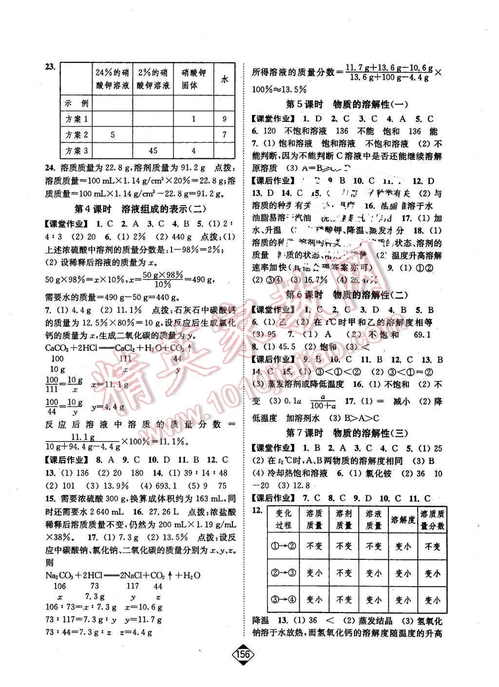 2016年輕松作業(yè)本九年級化學(xué)下冊滬教版 第2頁