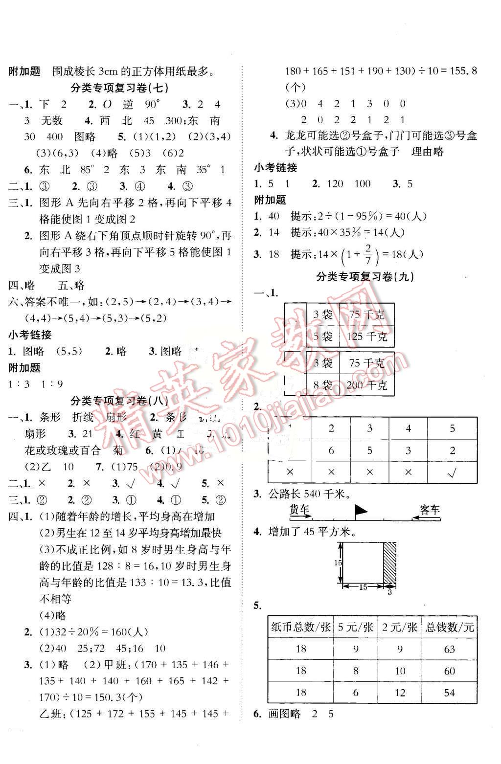 2016年黄冈小状元达标卷六年级数学下册北师大版 第6页