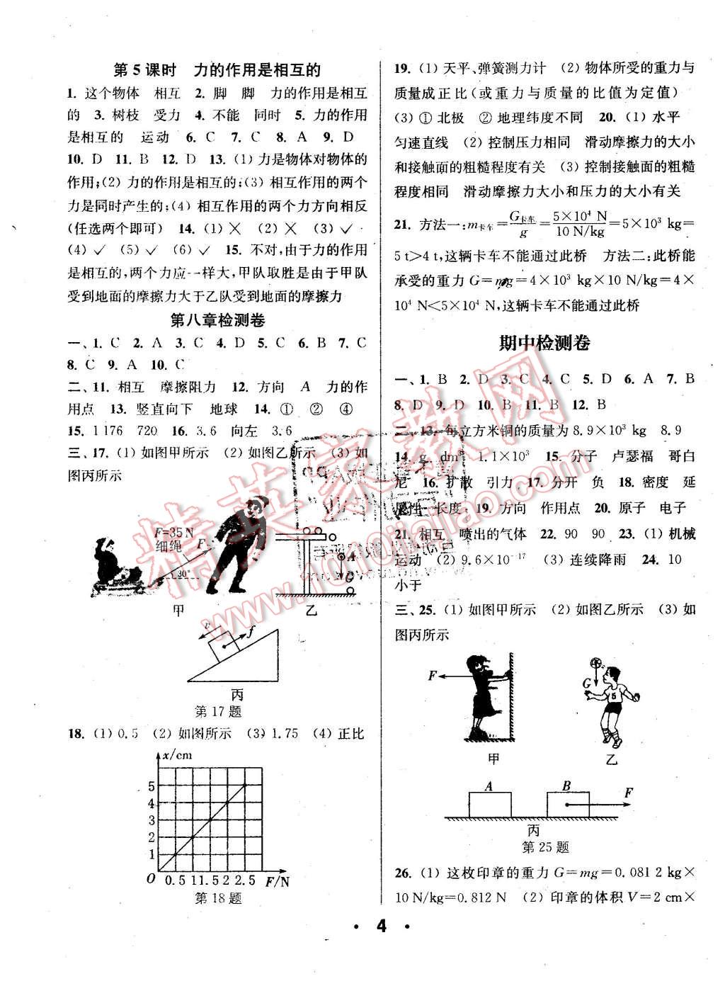 2016年通城學(xué)典小題精練八年級(jí)物理下冊(cè)蘇科版 第4頁(yè)