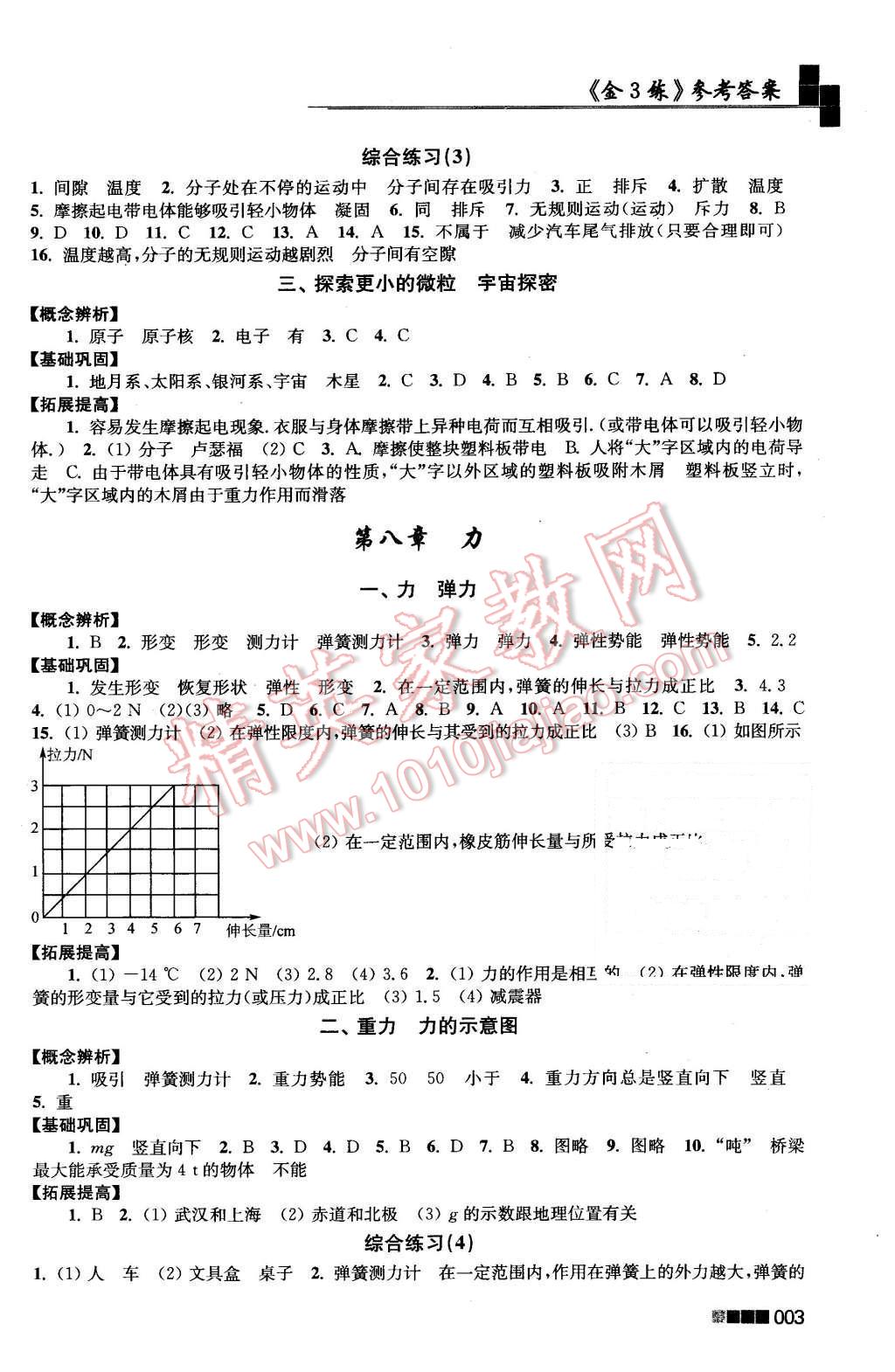 2016年新編金3練八年級(jí)物理下冊(cè)江蘇版 第3頁(yè)