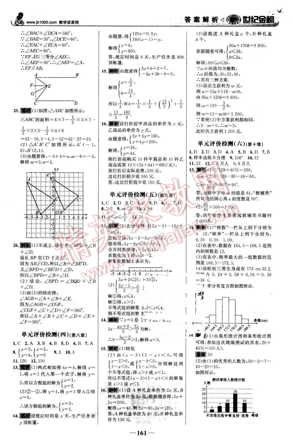 2016年世纪金榜金榜学案七年级数学下册人教版 第22页