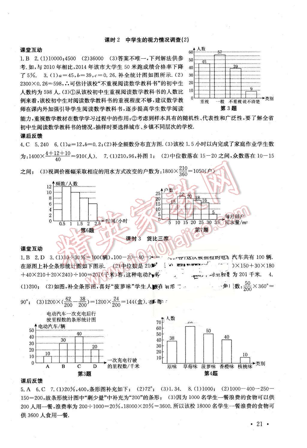 2016年高效精練九年級(jí)數(shù)學(xué)下冊(cè)江蘇版 第21頁(yè)